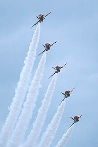 Red Arrows, playing at 'home'